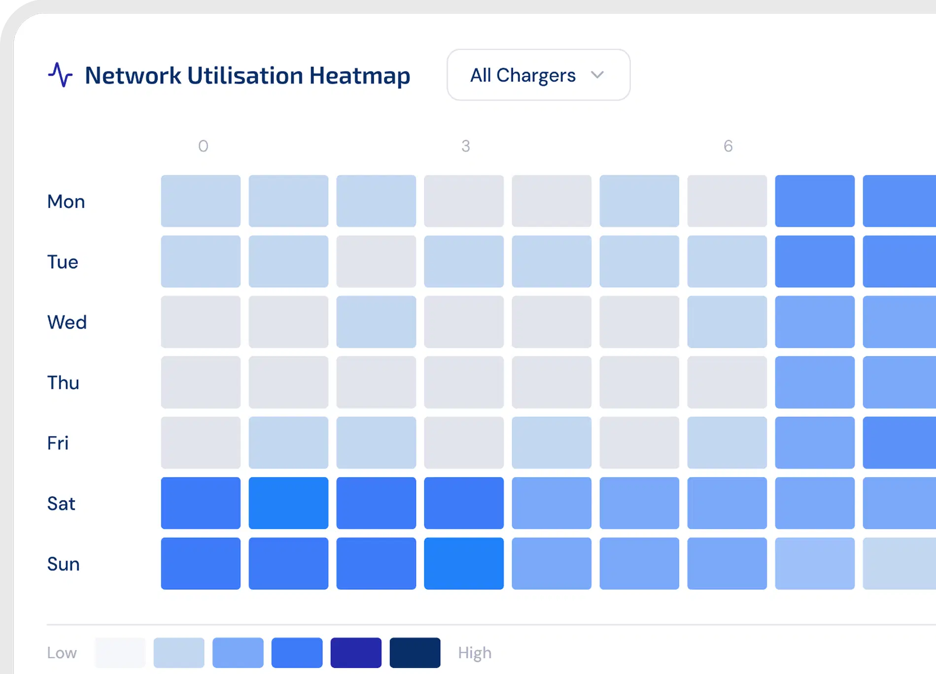 CPMS heatmap screen showing charger demand patterns.