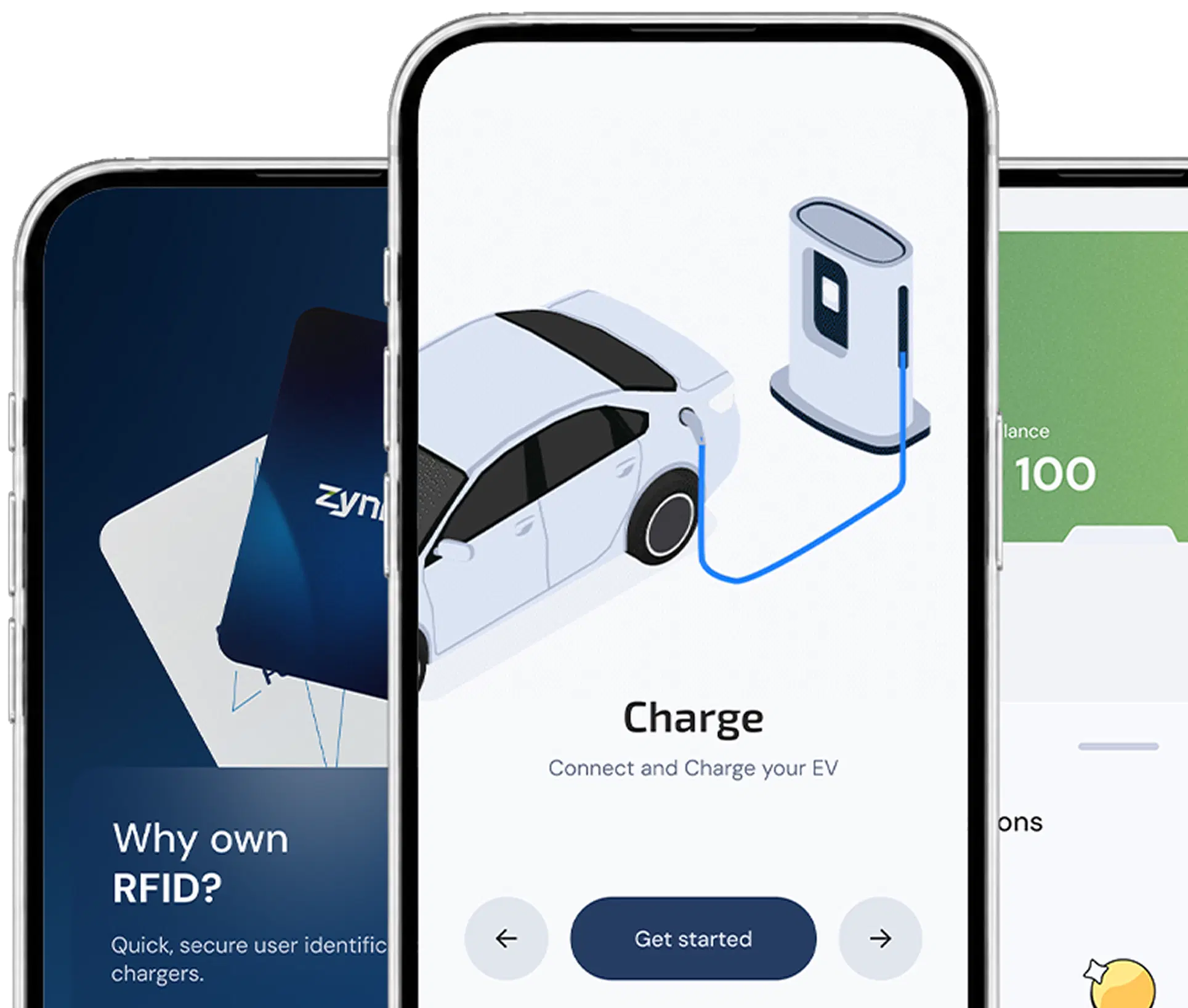 Zynetic Customer App screens showing RFID cards, EV charging, and wallet balance features.